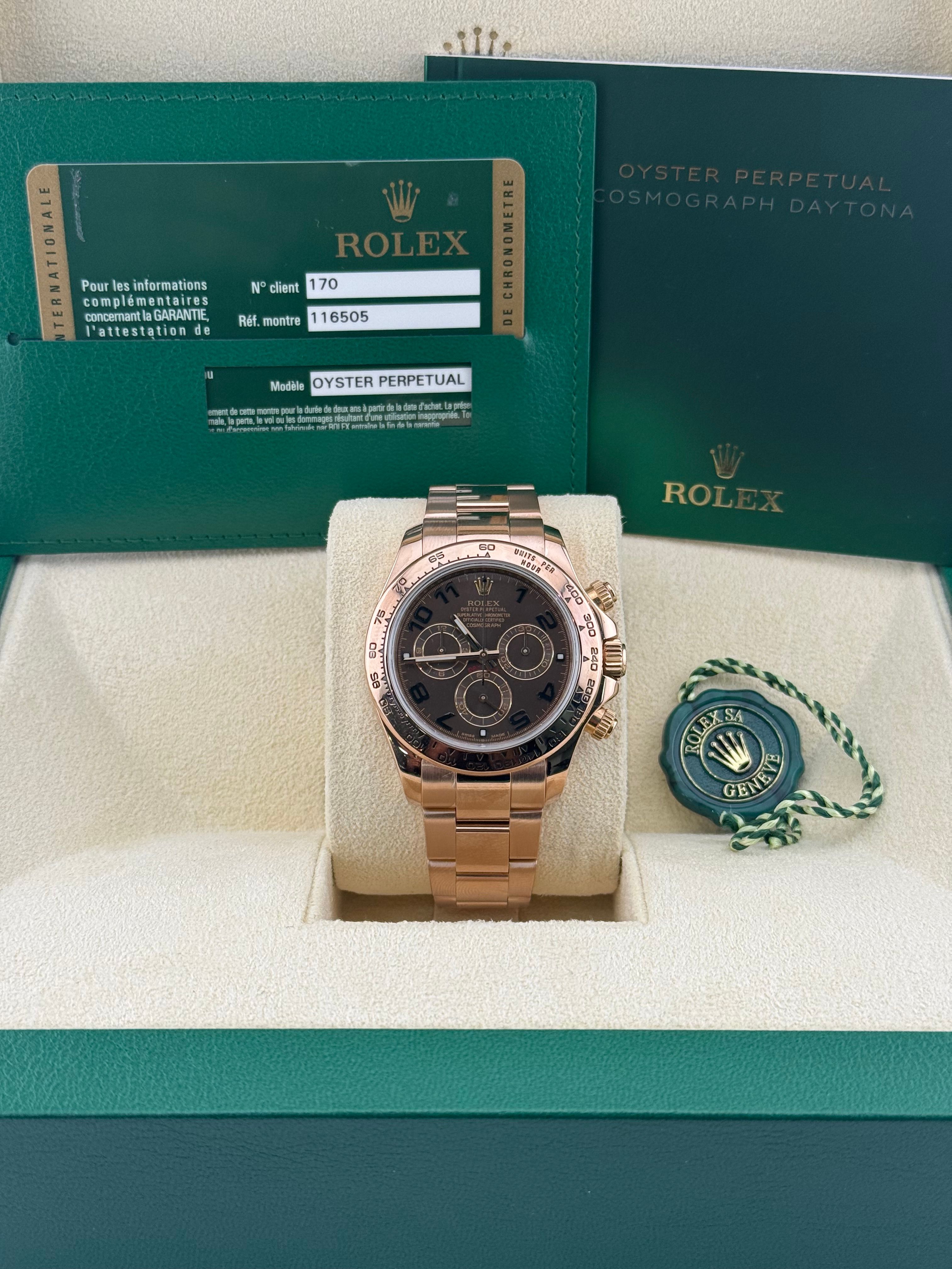 Rolex Daytona 116505 Thumbnail 2