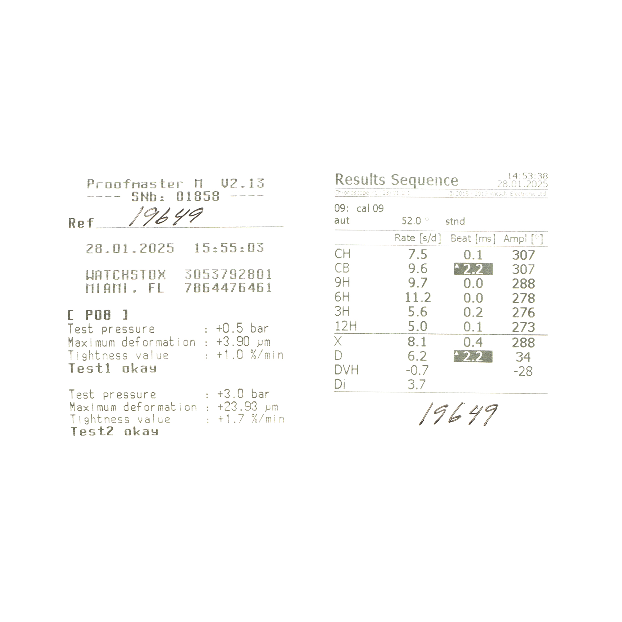 Rolex GMT Master II 16713 Thumbnail 4